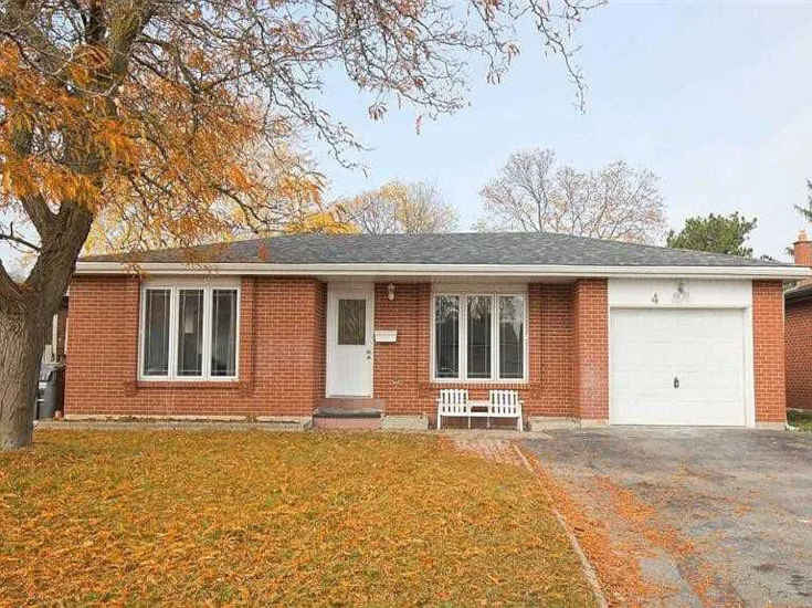 Student Brampton University Living