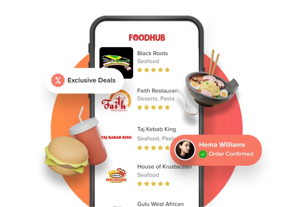 About HungryHub Partnership