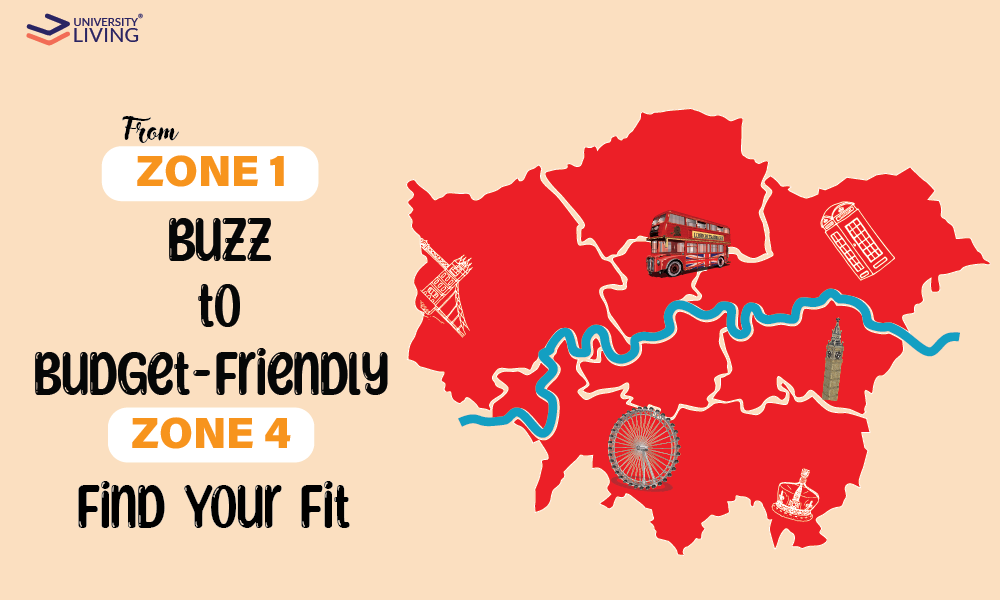 London Zones