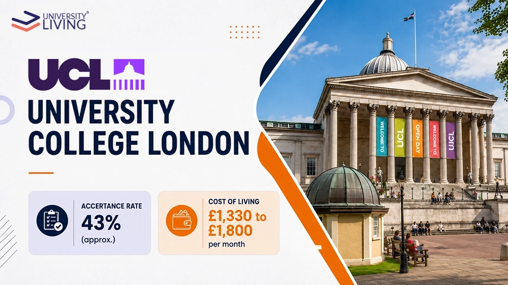 Ucl Acceptance Rate 2026: Everything You Need To Know 