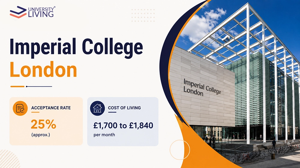 Imperial College London Acceptance Rate 2026: The Truth Behind The Numbers
