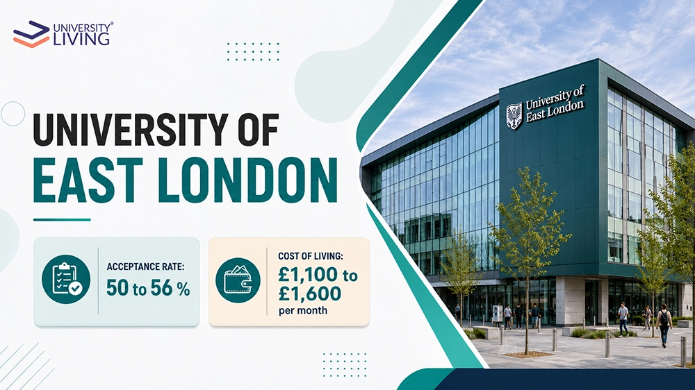 University Of East London Acceptance Rate: What Every Applicant Should Know