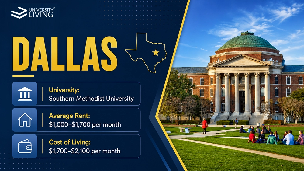 Top Texas Cities For Student Housing: A Complete Guide 5 Student Housing Dallas