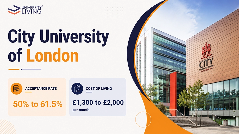 City University Of London Acceptance Rate: Complete 2026 Guide 